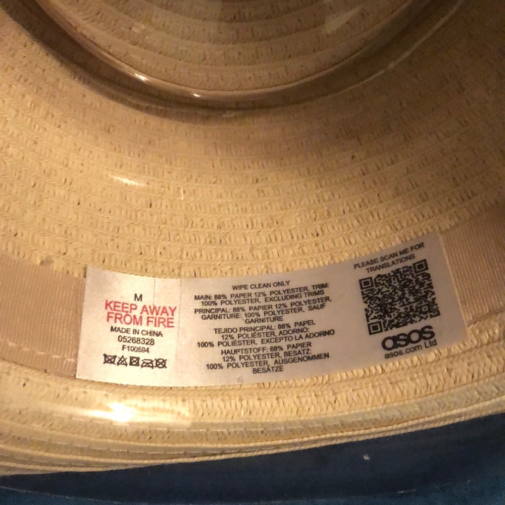 Beach Hat - Picture 2 of 3